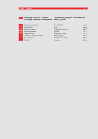 Inhalt Contents 55.1 
Freileitungsarmaturen für Mittel-spannungs- 
und Hochspannungsnetze 
Overhead line fittings for middle and high 
voltage systems 
5 
5.1 
5.2 
5.3 
5.4 
5.5 
5.6 
5.7 
5.8 
Abspann-Armaturen 
Abstandhalter 
Erdseil-Armaturen 
Feldabstandhalter 
Tragarmaturen 
Lichtbogen-Schutzarmaturen 
Stromklemmen 
Zubehör 
Strain Fittings 6– 13 
Yokes 14– 22 
Ground wire fittings 23– 27 
Spacers 25– 31 
Suspension clamps 32– 39 
Arcing fittings 40– 52 
Parallel Groove Clamps 53– 60 
Accessories 61– 74 
 