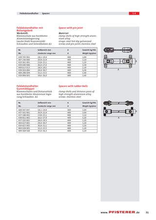 31 
Feldabstandhalter Spacers 5.4 
www. .de 
Spacer with pin joint 
Material: 
clamp shells of high strength alumi-nium 
alloy 
straps: steel hot-dip galvanized 
screws and pin joints stainless steel 
Feldabstandhalter mit 
Bolzengelenk 
Werkstoff: 
Klemmschale aus hochfester 
Aluminiumlegierung 
Lasche Stahl feuerverzinkt 
Schrauben und Gelenkbolzen A2 
Nr. Seilbereich mm A Gewicht kg/Stk. 
No. Conductor range mm A Weight kg/piece 
439 793 002 18,1-19,4 400 1,00 
407 236 006 20,9-22,4 400 1,10 
410 261 001 23,8-25,1 400 1,20 
439 640 006 26,0-27,0 400 1,30 
409 613 013 28,0-29,1 400 1,30 
438 924 004 29,4-30,7 400 1,30 
409 288 009 32,2-33,5 400 1,40 
439 894 003 34,6-36,0 400 1,40 
Spacers with rubber balls 
clamp shells and distance piece of 
high strength aluminium alloy 
screws: stainless steel 
Feldabstandhalter 
Gummiklöppel 
Klemmschalen und Distanzstück 
aus hochfester Aluminium legie-rung 
Schrauben: A2 
Nr. Seilbereich mm A Gewicht kg/Stk. 
No. Conductor range mm A Weight kg/piece 
408 047 047 18,1-19,4 400 1,00 
437 161 001 20,9-22,4 400 1,00 
437 188 002 23,8-25,1 400 1,10 
438 811 002 26,6-27,9 400 1,20 
437 143 001 28,0-29,3 400 1,20 
404 627 001 29,4-30,7 400 1,20 
439 823 005 30,8-32,1 400 1,20 
404 628 001 32,2-33,5 400 1,20 
409 568 568 35,0-36,3 400 1,20 
A 
B 
B 
A 
 