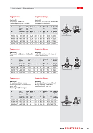 35 
Tragarmaturen Suspension clamps 5.5 
C F 
www. .de 
Suspension Clamps 
Material: 
malleable cast iron with short socket 
for Cu and St conductors 
Tragklemmen 
Werkstoff: 
Temperguß mit kurzer 
Pfannengabel für Cu u.St-Seile 
Nr. Seil- Klöp- Werk- A B C Bolzen F lth Gewicht 
bereich pel stoff D2 kg/Stk. 
mm D1 
No. Conductor Ball Mate- A B C Bolt F kA Weight 
range mm D1 rial D2 kg/piece 
400 027 027 5,1-11,6 11 GTW 130 58 72 13 M10 6,50,90 
400 038 038 9,1-13,6 11 GTW 150 68 91 16 M10 6,51,40 
400 039 039 13,7-17,5 11 GTW 170 76 90 16 M10 6,51,70 
400 028 028 5,1-11,6 16 GTW 130 58 95 13 M16 14,01,30 
400 040 040 9,1-13,6 16 GTW 150 68 97 16 M16 14,01,60 
400 041 041 13,7-17,5 16 GTW 170 76 100 16 M16 14,02,20 
Suspension Clamps 
Material: 
malleable cast iron with straps for 
Cu and St conductors 
Tragklemmen 
Werkstoff: 
Temperguß mit Laschen für Cu u.St- 
Seile 
Nr. Seil- Werk- A B C Bolzen G lth Gewicht 
bereich stoff D kg/Stk. 
mm 
No. Conductor Mate- A B C Bolt G kA Weight 
range mm rial D kg/piece 
400 104 104 5,1-11,6 GTW 130 58 80 13 14 12 1,30 
400 125 125 9,1-13,6 GTW 150 68 100 16 20 16 1,50 
400 126 126 13,7-17,5 GTW 170 76 105 16 20 16 1,80 
400 127 127 17,6-22,5 GTW 190 83 125 19 20 28 2,60 
Suspension Clamps 
Material: 
Al forged with short socket for Al- 
Aldrey and Al/St conductors 
socket malleable cast iron 
Tragklemmen 
Werkstoff: 
Al geschmiedet mit kurzer 
Pfannengabel für Al-Aldrey und 
Al/St Seile 
Pfannengabel Temperguß 
Nr. Seil- Klöp- Werk- A B C Bolzen F lth Gewicht 
bereich pel stoff D2 kg/Stk. 
mm D1 
No. Conductor Ball Mate- A B C Bolt F kA Weight 
range mm D1 rial D2 kg/piece 
439 052 002 9,1-13,6 11 AI 14 68 91 16 M10 6,5 1,00 
437 660 001 13,7-17,5 11 AI 170 76 90 16 M10 6,5 1,40 
438 714 001 9,1-13,6 16 AI 140 68 97 16 M10 14,0 1,20 
438 960001 13,7-17,5 16 AI 170 76 100 16 M10 14,0 1,50 
D1 
D2 
A 
B 
19 20 
A 
D 
B 
C 
D2 
D1 
A 
F C 
B 
 