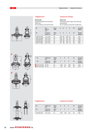 5.5 Tragarmaturen Suspension clamps 
19 20 
D B 
20 
H 
A 
A B 
C 
D 
19 20 
D 
A 
B 
19 20 
A 
B 
C 
1 
H 
36 www. .de 
Suspension Clamps 
Material: 
Al forged with straps steel hot dip 
galvanized 
for Al-Aldrey and Al/St conductors 
Tragklemmen 
Werkstoff: 
Al geschmiedet mit Laschen 
Stahl tzn 
für Al-Aldrey und Al/St Seile 
Nr. Seil- Werk- A B C D lth Gewicht 
bereich stoff kg/Stk. 
mm 
No. Conductor Mate- A B C D kA Weight 
range mm rial kg/piece 
438 715 001 9,1-13,6 AI 140 68 100 16 28 1,10 
439 076 002 13,7-17,5 AI 170 76 113 16 28 1,40 
438 618 002 17,6-22,5 AI 190 83 125 19 40 1,90 
438 976 002 22,6-27,0 AI 210 89 130 19 40 2,40 
439 172 002 27,1-33,2 AI 24 98 155 19 40 3,40 
Nr. Seilbereich Werk- A B H lth Gewicht 
mm stoff kg/Stk. 
No. Conductor Mate- A B H kA Weight 
range mm rial kg/piece 
437 557 001 23-36 AI 100 74 158 40 2,50 
1 
2 437 855 002 37-51 AI 130 96 147 40 3,20 
Tragklemmen Suspension Clamps 
Nr. Seilbereich Werk- A B C lth Gewicht 
mm stoff kg/Stk. 
No. Conductor Mate- A B C kA Weight 
range mm rial kg/piece 
438 580 003 17,6-22,5 AI 400 190 125 40 4,80 
2 
 
