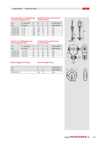 37 
Tragarmaturen Suspension clamps 5.5 
www. .de 
Eyebolts for the suspension of 
counterweights 
Ösenschrauben zur Aufhängung 
von Belastungsgewichten 
Nr. für Gewicht kg A A2 E F Gewicht kg/Stk. 
No. for load kg A A2 E F Weight kg/piece 
404 028 033 2 * 25 197 332 16 33 2,40 
404 028 028 3 * 25 270 405 16 33 2,50 
404 028 029 4 * 25 345 480 16 33 2,60 
404 028 030 5 * 25 420 55 16 33 2,80 
404 028 031 6 * 25 495 630 16 33 2,90 
Straps for the suspension of 
counterweights 
Laschen zur Aufhängung von 
Belastungsgewichten 
Nr. für Gewicht kg A D H B Gewicht kg/Stk. 
No. for load kg A D H B Weight kg/piece 
404 007 007 9,1-13,6 70 16 82 40 0,80 
404 008 008 13,7-17,5 78 16 82 40 0,90 
404 009 009 17,6-22,5 85 19 94 50 1,20 
404 010 010 2,6-27,0 91 19 96 50 1,30 
Belastungsgewicht 25 Kg Counterweight 25 kg 
Nr. D H Gewicht kg/Stk. 
No. D H Weight kg/piece 
404 040 040 250 75 25,00 
M16 
A1 
A2 
E F 
A B 
D 
H 
19 
20 
D H 
20 
 