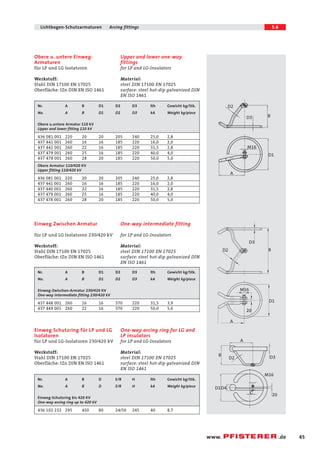 45 
Lichtbogen-Schutzarmaturen Arcing fittings 5.6 
www. .de 
Upper and lower one-way 
fittings 
for LP and LG-Insulators 
Material: 
steel DIN 17100 EN 17025 
surface: steel hot-dip galvanized DIN 
EN ISO 1461 
Obere u. untere Einweg- 
Armaturen 
für LP und LG Isolatoren 
Werkstoff: 
Stahl DIN 17100 EN 17025 
Oberfläche: tZn DIN EN ISO 1461 
Nr. A B D1 D2 D3 lth Gewicht kg/Stk. 
No. A B D1 D2 D3 kA Weight kg/piece 
Obere u.untere Armatur 110 kV 
Upper and lower fitting 110 kV 
436 081 001 220 20 20 205 240 25,0 2,8 
437 441 001 260 16 16 185 220 16,0 2,0 
437 441 001 260 22 16 185 220 31,5 2,8 
437 479 001 260 25 16 185 220 40,0 4,0 
437 478 001 260 28 20 185 220 50,0 5,0 
Obere Armatur 110/420 KV 
Upper fitting 110/420 kV 
436 081 001 220 20 20 205 240 25,0 2,8 
437 441 001 260 16 16 185 220 16,0 2,0 
437 440 001 260 22 16 185 220 31,5 2,8 
437 479 001 260 25 16 185 220 40,0 4,0 
437 478 001 260 28 20 185 220 50,0 5,0 
One-way intermediate fitting 
for LP and LG-Insulators 
Material: 
steel DIN 17100 EN 17025 
surface: steel hot-dip galvanized DIN 
EN ISO 1461 
Einweg Zwischen Armatur 
für LP und LG Isolatoren 230/420 kV 
Werkstoff: 
Stahl DIN 17100 EN 17025 
Oberfläche: tZn DIN EN ISO 1461 
Nr. A B D1 D2 D3 lth Gewicht kg/Stk. 
No. A B D1 D2 D3 kA Weight kg/piece 
Einweg-Zwischen-Armatur 230/420 KV 
One-way intermediate fitting 230/420 kV 
437 448 001 260 16 16 370 220 31,5 3,9 
437 449 001 260 22 16 370 220 50,0 5,6 
One-way arcing ring for LG and 
LP insulators 
for LP and LG-Insulators 
Material: 
steel DIN 17100 EN 17025 
surface: steel hot-dip galvanized DIN 
EN ISO 1461 
Einweg Schutzring für LP und LG 
Isolatoren 
für LP und LG-Isolatoren 230/420 kV 
Werkstoff: 
Stahl DIN 17100 EN 17025 
Oberfläche: tZn DIN EN ISO 1461 
Nr. A B D E/R H lth Gewicht kg/Stk. 
No. A B D E/R H kA Weight kg/piece 
Einweg-Schutzring bis 420 KV 
One-way arcing ring up to 420 kV 
436 102 232 295 450 80 24/50 245 40 8,7 
D2 
D3 
D1 
A 
B 
M16 
D2 
D3 
D1 
A 
B 
M16 
20 
D2 D3 
C 
A 
B 
D1D4 
M16 
20 
 