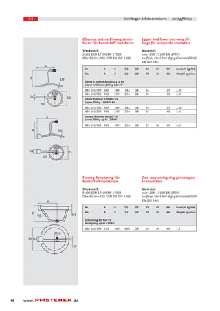 5.6 Lichtbogen-Schutzarmaturen Arcing fittings 
M16 
48 www. .de 
Upper and lower one-way fit-tings 
for composite insulators 
Material: 
steel DIN 17100 EN 17025 
surface: steel hot-dip galvanized DIN 
EN ISO 1461 
Obere u. untere Einweg-Arma-turen 
für Kunststoff-Isolatoren 
Werkstoff: 
Stahl DIN 17100 EN 17025 
Oberfläche: tZn DIN EN ISO 1461 
A 
B D3 
D2 D1 
20 
A 
B 
D4 
D3 
D1 
D2 
M16 
A 
B 
D2 D3 
D1 D4 
M16 
20 
Nr. A B D1 D2 D3 D4 lth Gewicht kg/Stk. 
No. A B D1 D2 D3 D4 kA Weight kg/piece 
436 101 500 280 240 242 24 16 25 2,30 
436 101 503 300 290 254 24 22 40 3,92 
436 101 500 280 240 242 24 16 25 2,30 
436 101 503 300 290 254 24 22 40 3,92 
436 101 504 325 305 254 24 22 60 40 4,52 
One-way arcing ring for composi-te 
insulators 
Material: 
steel DIN 17100 EN 17025 
surface: steel hot-dip galvanized DIN 
EN ISO 1461 
Obere u. untere Armatur 110 kV 
Upper and lower fitting 110 kV 
Obere Armatur 110/420 KV 
Upper fitting 110/420 kV 
Untere Armatur bis 150 kV 
Lower fitting up to 150 kV 
Einweg-Schutzring für 
Kunststoff-Isolatoren 
Werkstoff: 
Stahl DIN 17100 EN 17025 
Oberfläche: tZn DIN EN ISO 1461 
Nr. A B D1 D2 D3 D4 lth Gewicht kg/Stk. 
No. A B D1 D2 D3 D4 kA Weight kg/piece 
Schutzring bis 420 kV 
Arcing ring up to 420 kV 
436 101 509 235 300 400 24 50 80 40 7,9 
 