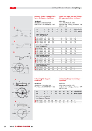 5.6 Lichtbogen-Schutzarmaturen Arcing fittings 
C 
50 www. .de 
Upper and lower one-way fittings 
for cap and pin-type insulators 
Material: 
steel DIN 17100 EN 17025 
surface: steel hot-dip galvanized DIN 
EN ISO 1461 
Obere u. untere Einweg-Arma-turen 
für Kappen-Isolatoren 
Werkstoff: 
Stahl DIN 17100 EN 17025 
Oberfläche: tZn DIN EN ISO 1461 
Arcing ring for cap and pin-type 
insulators 
Material: 
steel DIN 17100 EN 17025 
surface: steel hot-dip galvanized DIN 
EN ISO 1461 
1 
1 
1 
1 
2 
2 
2 
2 
1 
1 
1 
3 
Schutzring für Kappen- 
Isolatoren 
Werkstoff: 
Stahl DIN 17100 EN 17025 
Oberfläche: tZn DIN EN ISO 1461 
B 
D4 
M16 
D1 20 
D2 
D3 
A 
B 
A 
B 
C 
D2 
D3 
D1D4 
M16 20 
D2 
D1 
D3 
A 
B 
D4 
M16 20 
B 
1 
2 
3 
4 
5 
Nr. A D1 B D4 D2 D3 lth Gewicht kg/Stk. 
No. A D1 B D4 D2 D3 kA Weight kg/piece 
Obere Armatur 110 kV 
Upper fitting 110 kV 
409 660 660 365 320 205 16 16 16,0 2,60 
403 763 763 365 320 205 22 20 31,5 4,00 
403 764 764 365 350 250 22 20 31,5 4,40 
408 529 529 365 320 205 25 22 40,0 5,00 
Untere Armatur 110 kV 
Lower fitting 110 kV 
409 661 661 365 320 125 16 16 16,0 2,50 
403 765 765 365 320 125 22 20 31,5 3,90 
406 978 978 365 350 110 22 20 31,5 4,40 
408 530 530 365 320 125 25 22 40,0 4,90 
Obere Armatur 230/420 kV 
Upper fitting 230/420 kV 
409 660 660 365 320 205 16 16 16,0 2,6 
403 763 763 365 320 205 22 20 31,5 4,0 
403 764 764 365 350 250 22 20 31,5 4,4 
Untere Armatur bis 150 kV 
Lower fitting 150 kV 
408 060 060 382 320 125 50 22 20 31,5 4,2 
3 408 061 061 382 350 110 50 22 20 31,5 4,8 
Nr. A B C D1 D2 D3 D4 lth Gewicht kg/Stk. 
No. A B C D1 D2 D3 D4 kA Weight kg/piece 
Einweg-Schutzring 420 KV 
One-way arcing ring 420 kV 
436 102 217 285 100 40 450 24 24 74 40 12,2 
4 
5 436 102 218 320 100 53 450 24 24 74 40 14,1 
 