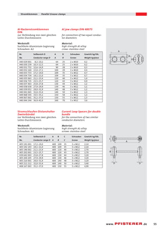 5.7 
www. .de 
55 
Stromklemmen Parallel Groove clamps 
Al jaw clamps DIN 48075 
for connection of two equal conduc-tor 
diameters 
Material: 
high strength Al-alloy 
crews: stainless steel 
Nr. Seilbereich D A B Schrauben Gewicht kg/Stk. 
No. Conductor range D A B Screws Weight kg/piece 
440 029 001 8,2-10,2 64 25 2 x M10 0,2 
440 030 239 10,3-12,5 64 25 2 x M10 0,2 
440 031 732 12,6-14,9 90 28 3 x M10 0,3 
440 032 160 15,0-17,1 100 29 3 x M10 0,4 
440 033 733 17,2-19,0 109 35 3 x M12 0,7 
440 034 734 19,1-21,0 109 35 3 x M12 0,7 
440 035 063 21,1-23,4 120 40 3 x M12 1,0 
440 036 735 23,5-25,7 120 43 3 x M12 0,9 
440 037 463 25,8-27,8 130 44 3 x M12 1,2 
440 038 658 27,9-29,9 130 46 3 x M12 1,1 
440 039 052 29,0-31,9 140 48 3 x M12 1,2 
440 041 065 32,0-33,4 140 50 3 x M12 1,3 
449 068 545 33,5-35,1 150 58 3 x M12 1,3 
449 067 001 35,2-37,0 150 55 3 x M12 1,3 
440 044 244 36,9-42,0 160 70 3 x M12 3,4 
Current Loop Spacers for double 
bundle 
for the connection of two similar 
conductor diameters 
Material: 
high strength AL-alloy 
screws: stainless steel 
Al-Backenstromklemmen 
DIN 48075 
zur Verbindung von zwei gleichen 
Leiter-Durchmessern 
Werkstoff: 
hochfeste Aluminium-Legierung 
Schrauben: A2 
Stromschlaufen-Distanzhalter 
Zweierbündel 
zur Verbindung von zwei gleichen 
Leiter-Durchmessern 
Werkstoff: 
hochfeste Aluminium-Legierung 
Schrauben: A2 
A 
C 
B 
D D 
Nr. Seilbereich D A B C Schrauben Gewicht kg/Stk. 
No. Conductor range D A B C Screws Weight kg/piece 
405 191 001 17,2-19,0 400 109 35 3 x M12 2,10 
405 192 193 19,1-21,0 400 109 35 3 x M12 2,10 
405 196 002 21,1-23,4 400 120 40 3 x M12 2,70 
405 202 001 23,5-25,7 400 120 43 3 x M12 2,70 
439 642 003 25,8-27,8 400 130 44 3 x M12 3,20 
405 204 205 27,9-29,9 400 130 46 3 x M12 3,20 
405 210 001 29,0-31,9 400 140 48 3 x M12 3,20 
405 211 212 32,0-33,4 400 140 50 3 x M12 3,40 
408 167 003 35,2-37,0 400 150 55 3 x M12 4,90 
A 
A 
A 
B 
 