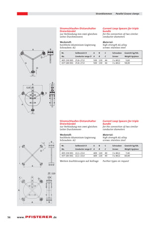 5.7 Stromklemmen Parallel Groove clamps 
A 
A 
B 
D 
D 
C 
A 
B 
D 
C 
A 
S19 
20 
C D 
20 S20 
56 www. .de 
Current Loop Spacers for triple 
bundle 
for the connection of two similar 
conductor diameters 
Material: 
high strength AL-alloy 
screws: stainless steel 
Stromschlaufen-Distanzhalter 
Dreierbündel 
zur Verbindung von zwei gleichen 
Leiter-Durchmessern 
Werkstoff: 
hochfeste Aluminium-Legierung 
Schrauben: A2 
Nr. Seilbereich D A B C Schrauben Gewicht kg/Stk. 
No. Conductor range D A B C Screws Weight kg/piece 
405 230 005 25,8-27,0 500 130 44 3 x M12 5,60 
437 184 001 25,8-27,0 500 130 44 3 x M12 58,00 
Current Loop Spacers for triple 
bundle 
for the connection of two similar 
conductor diameters 
Material: 
high strength AL-alloy 
screws: stainless steel 
Stromschlaufen-Distanzhalter 
Dreierbündel 
zur Verbindung von zwei gleichen 
Leiter-Durchmesser 
Werkstoff: 
hochfeste Aluminium-Legierung 
Schrauben: A2 
Nr. Seilbereich D A B C Schrauben Gewicht kg/Stk. 
No. Conductor range D A B C Screws Weight kg/piece 
405 234 001 22,1-23,4 400 120 40 3 x M12 7,40 
437 183 001 22,1-23,4 400 120 40 3 x M12 60,00 
Weitere Ausführungen auf Anfrage Further types on request 
A 
D 
C 
B 
A 
A 
B 
 