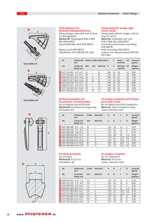 5.1 Abspann-Armaturen Strain Fittings 
Nr. Seilbereich Größe Werkstof A B C D Gewicht 
mm kg/stk. 
No. Conductor Size Material A B C D Weight 
Range mm kg/piece 
409 065 910 6,3- 7,2 CU I 125 24 12 5 0,20 
405 515 515 7,5- 8,1 CU I 125 24 12 6 0,20 
406 959 959 9,0-10,2 CU I 125 24 12 7 0,20 
406 960 960 10,5-11,7 CU I 125 24 12 7,5 0,20 
437 217 001 10,5-11,7 CU II 170 25 13,5 6,5 0,30 
437 217 002 12,5-14,0 CU II 170 25 13,5 7,5 0,30 
437 210 001 15,5-16,3 CU IV 327 34 19 9 1,40 
437 210 002 17,1-17,5 CU IV 327 34 19 9 1,40 
1 
1 
1 
2 
1 
1 
1 
3 
3 
3 
3 
3 
3 
3 
3 
3 
3 
3 
3 
3 
4 
4 
4 437 210 003 18,9-19,6 CU IV 327 34 19 9 1,40 
Size/Größe I–II 
Size/Größe II–IV 
8 www. .de 
Clamp body for wedge-type 
strain clamp 
clamp body without wedge, with Al 
resp. Cu insert 
Material: malleable cast iron 
DIN 17006 EN 1560/10027 
connecting dimensions according 
DIN 48074 
bolts according DIN 48073 
surface: hot-dip galvanized DIN EN 
ISO 1461 
Klemmkörper für 
Deckelkeilabspannklemme 
Klemmkörper ohne Keil mit Al bzw. 
Cu Einlageblech 
Werkstoff: Temperguß DIN 17006 
EN 1560/10027 
Anschlußmaße nach DIN 48074 
Bolzen nach DIN 48073 
Oberfläche: tZn DIN EN ISO 1461 
Nr. Seilbereich Bolzen Größe Werkstoff A C Nenn- Lth Gewicht 
mm kraft kN kg/stk. 
No. Conductor Bolt Size Material A C Nominal kA Weight 
Range mm Load kN kg/piece 
437 230 001 6,3-11,7 13 I AI 140 14 30 16 0,80 
437 165 001 6,3-11,7 19 I AI 145 20 35 18 0,90 
408 472 472 10,4-14,0 19 II AI 200 20 45 30 1,80 
408 472 473 14,0-15,8 19 III AI 210 20 60 30 1,90 
405 514 514 6,3-11,7 13 I Cu 140 14 30 16 0,80 
408 971 971 6,3-11,7 19 I Cu 145 20 35 18 0,90 
437 216 001 10,5-14,0 19 II Cu 200 20 45 30 1,80 
2 437 208 001 15,5-19,6 19 VI Cu 260 20 90 40 4,20 
1 
2 
Al-wedges complete with keeper 
piece and screws 
for Al-Aldrey and Al/St conductors 
Material: high strength Al alloy, 
screws stainless steel 
Al-Keile komplett mit 
Druckstück und Schrauben 
für Al-Aldrey und Al/St-Seile 
Werkstoff: hochfeste Al-Legierung, 
Schrauben A2 
Nr. Seilbereich Größe Werkstof A B C D Gewicht 
mm kg/stk. 
No. Conductor Size Material A B C D Weight 
Range mm kg/piece 
405 489 489 6,3- 7,2 AI I 125 24 12 5 0,20 
405 489 516 7,5- 8,1 AI I 125 24 12 6 0,20 
405 489 490 9,0-10,2 AI I 125 24 12 7 0,20 
405 489 850 10,5-11,7 AI I 125 24 12 7,5 0,20 
405 489 897 10,5-11,7 AI II 170 25 13,5 6,5 0,30 
405 489 898 12,5-14,0 AI II 170 25 13,5 7,5 0,30 
405 489 849 12,5-14,0 AI III 185 29 16,5 7,5 0,60 
3 405 489 899 14,0-15,8 AI III 185 29 16,5 8,5 0,60 
B 
C 
D 
3 
Cu wedges complete 
for Cu conductors 
Material: E-Cu F20 
screws: stainless steel 
CU-Keile komplett 
für CU-Seile 
Werkstoff: E-Cu F 20 
Schrauben: A2 
3 
 