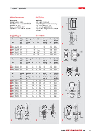 63 
Zubehör Accessories 5.8 
B C 
www. .de 
Ball-fittings 
Material: 
DIN 17200 EN 10083 
connecting dimensions according 
DIN 48074, ball IEC 120 
bolt according DIN 48073 
surface: hot-dip galvanized DIN EN 
ISO 1461 
Double Balls 
Klöppel-Armaturen 
Werkstoff: 
DIN 17200 EN 10083 
Anschlußmaße nach DIN 48074 
Klöppel IEC 120 
Bolzen nach DIN 48073 
Oberfläche: tZn DIN EN ISO 1461 
Doppelklöppel 
H2 H1 
D1 
Nr. Klöppel Bohrung H1 H2 Nenn- Lth Gewicht 
D1 D2 kraft kN kg/Stk. 
No. Ball Drilling H1 H2 Nominal kA Weight 
D1 D2 Load kN kg/piece 
436 157 150 11 - 30 - 60 6,5 0,07 
436 157 166 16 - 40 - 130 14,0 0,20 
436 157 206 20 - 50 - 210 22,0 0,36 
436 157 301 11 16 40 17,3 60 6,5 0,14 
436 157 167 16 - 94 47 130 14,0 0,71 
1 
1 
1 
2 
3 
3 436 157 207 20 - 116 58 210 122,0 1,02 
Nr. Klöppel Bohrung A B C Nenn- Lth Gewicht 
D1 D2 kraft kN kg/Stk. 
No. Ball Drilling A B C Nominal kA Weight 
D1 D2 Load kN kg/piece 
436 214 111 11 20 50 40 13 60 6,5 0,15 
437 149 001 16 24 50 54 19 130 14,0 0,35 
4 
4 
4 436 214 201 20 24 65 60 19 210 22,0 0,54 
Nr. Klöppel Bohrung H1 H2 C Nenn- Lth Gewicht 
D1 B1 kraft kN kg/Stk. 
No. Ball Drilling H1 H2 C Nominal kA Weight 
D1 B1 Load kN kg/piece 
436 214 112 11 20 73 40 13 60 12 0,25 
405 293 293 16 20 104 56 19 130 40 0,70 
405 307 307 20 24 125 65 19 210 50 1,10 
436 214 170 16 20 104 50 19 130 35 0,90 
436 214 163 16 24 104 50 19 130 35 0,90 
436 214 203 20 24 130 60 19 130 40 1,20 
436 214 113 11 20 73 40 13 60 12 0,23 
401 801 801 16 20 104 56 19 130 40 0,70 
405 312 312 20 24 127 65 19 210 50 1,10 
436 214 171 16 20 104 50 19 130 30 0,89 
5 
5 
5 
6 
6 
6 
7 
7 
7 
8 
8 436 214 165 16 24 104 50 19 130 30 0,85 
D 
A 
A1 
D1 
H2 
D 
M16 
H1 
D1 
D2 
A 
C 
H1 
H2 D1 
B1 
17 
C 
B1 
M16 
H1 
D1 
H2 
B1 
H1 
D1 
H2 
C 
D1 
B1 
M16 
C 
H1 
H2 
1 
2 
3 
4 
5 
7 8 6 
 