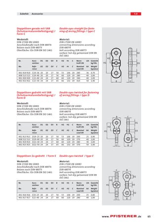 65 
Zubehör Accessories 5.8 
D1 
D3 
D1 
D3 
www. .de 
Double eyes straight for faste-ning 
of arcing fittings / type C 
Material: 
DIN 17200 EN 10083 
connecting dimensions according 
DIN 48074 
bolt according DIN 48073 
surface: hot-dip galvanized DIN EN 
ISO 1461 
Doppelösen gerade mit SAB 
(Schutzarmaturenbefestigung) / 
Form C 
Werkstoff: 
DIN 17200 EN 10083 
Anschlußmaße nach DIN 48074 
Bolzen nach DIN 48073 
Oberfläche: tZn DIN EN ISO 1461 
Nr. Kurz- D1 D2 D3 B H2 H1 C Nenn- Lth Gewicht 
zeichen kraft kN kg/Stk. 
No. Refe- D1 D2 D3 C H2 H1 C Nominal kA Weight 
rence Load kN kg/piece 
401 919 919 C19-36 20 20 17 50 53 106 19 280 36 0,70 
408 513 513 C19-40 20 20 17 56 60 120 19 280 40 1,00 
401 920 920 C22-40 24 24 17 60 60 120 19 340 40 1,00 
401 922 922 C22-50 24 24 17 65 66 132 19 410 50 1,40 
Double eyes twisted for fastening 
of arcing fittings / type D 
Material: 
DIN 17200 EN 10083 
connecting dimensions according 
DIN 48074 
bolt according DIN 48073 
surface: hot-dip galvanized DIN EN 
ISO 1461 
Doppelösen gedreht mit SAB 
(Schutzarmaturenbefestigung) / 
Form D 
Werkstoff: 
DIN 17200 EN 10083 
Anschlußmaße nach DIN 48074 
Bolzen nach DIN 48073 
Oberfläche: tZn DIN EN ISO 1461 
Double eyes twisted / type E 
Material: 
DIN 17200 EN 10083 
connecting dimensions according 
DIN 48074 
bolt according DIN 48073 
surface: hot-dip galvanized DIN EN 
ISO 1461 
Doppelösen 2x gedreht / Form E 
Werkstoff: 
DIN 17200 EN 10083 
Anschlußmaße nach DIN 48074 
Bolzen nach DIN 48073 
Oberfläche: tZn DIN EN ISO 1461 
Nr. Kurz- D1 D2 D3 B H2 H1 C Nenn- Lth Gewicht 
zeichen kraft kN kg/Stk. 
No. Refe- D1 D2 D3 C H2 H1 C Nominal kA Weight 
rence Load kN kg/piece 
401 916 916 E19-25 20 20 17 50 53 106 19 200 25 0,80 
401 917 917 E22-40 24 24 17 60 60 120 19 280 40 1,00 
H1 
H2 
D2 
D3 
D1 
B C 
B C 
C B 
D2 
H1 
H2 
C 
C 
H2 
D2 
H1 
B 
B 
Nr. Kurz- D1 D2 D3 B H2 H1 C Nenn- Lth Gewicht 
zeichen kraft kN kg/Stk. 
No. Refe- D1 D2 D3 C H2 H1 C Nominal kA Weight 
rence Load kN kg/piece 
401 913 913 D19-25 20 20 17 50 53 106 19 200 25 0,90 
408 511 511 D19-40 20 20 17 56 60 120 19 270 40 1,00 
401 914 914 D22-30 24 24 17 60 60 120 19 280 30 1,00 
401 915 915 D22-50 24 24 17 65 66 132 19 370 50 1,40 
 