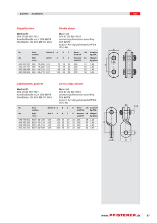 67 
Zubehör Accessories 5.8 
S19 
www. .de 
Double straps 
Material: 
DIN 17100 EN 17025 
connecting dimensions according 
DIN 48074 
surface: hot-dip galvanized DIN EN 
ISO 1461 
Doppellaschen 
Werkstoff: 
DIN 17100 EN 17025 
Anschlußmaße nach DIN 48074 
Oberfläche: tZn DIN EN ISO 1461 
Nr. Kurz- Bolzen D A B C Nenn- Lth Gewicht 
zeichen kraft kN kg/Stk. 
No. Refe- Bolt D A B C Nominal kA Weight 
rence Load kN kg/piece 
402 097 097 S19- 70-200 S19 70 50 20 200 32 1,00 
410 237 237 S19- 70-200 S19 70 60 20 200 40 1,10 
402 098 098 S22- 80-270 S22 80 60 20 270 50 1,40 
402 098 006 S22-150-270 S22 150 60 20 270 50 2,40 
Clevis straps, twistet 
Material: 
DIN 17100 EN 17025 
connecting dimensions according 
DIN 48074 
surface: hot-dip galvanized DIN EN 
ISO 1461 
Gabellaschen, gedreht 
Werkstoff: 
DIN 17100 EN 17025 
Anschlußmaße nach DIN 48074 
Oberfläche: tZn DIN EN ISO 1461 
Nr. Kurz- Bolzen D A B C D Nenn- Lth Gewicht 
zeichen kraft kN kg/Stk. 
No. Refe- BoltD A B C D Nominal kA Weight 
rence Load kN kg/piece 
438 759 001 BS19-25-100 S19 100 50 19 25 200 28 1,20 
408 385 385 BS19-20-120 S19 120 60 19 20 200 40 1,90 
408 385 001 BS19-20-150 S19 150 60 19 20 200 40 2,10 
402 203 203 BS19-20-600 S19 600 50 19 20 200 32 4,40 
B 
D 
A 
C 
A 
B 
D 
20 
19 
 