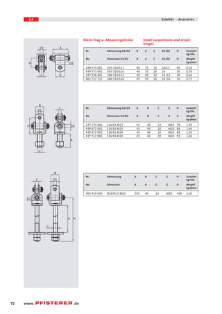 5.8 Zubehör Accessories 
D1 
D2 
A 
C B 
H 
B 
C 
D1 
A 
D2 
G 
H 
C 
B 
D1 
D2 
G 
A H 
72 www. .de 
Small suspensions and strain 
hinges 
Klein-Trag u. Abspanngelenke 
Nr. Abmessung D1/D2 B A C D1/D2 H Gewicht 
kg/Stk. 
No. Dimension D1/D2 B A C D1/D2 H Weight 
kg/piece 
439 574 001 U65 S16/S13 40 70 14 16/13 40 0,50 
439 573 001 U65 S16/S16 40 70 20 16 50 0,70 
437 326 001 U80 S16/S13 50 83 14 16 /13 40 0,60 
402 721 721 U80 S16/S16 85 50 20 16 /16 50 0,75 
Nr. Abmessung D1/D2 A B C G H Gewicht 
kg/Stk. 
No. Dimension D1/D2 A B C G H Weight 
kg/piece 
437 274 001 S16/13 M13 65 40 14 M24 78 1,30 
439 671 001 S16/16 M20 65 40 20 M20 88 1,40 
439 671 002 S16/16 M24 65 40 20 M24 88 1,50 
437 511 001 S16/19 M20 65 40 20 M20 93 1,60 
Nr. Abmessung A B C G H Gewicht 
kg/Stk. 
No. Dimension A B C G H Weight 
kg/piece 
403 919 003 N16/N13 M20 350 40 14 M20 428 2,60 
 