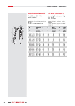 5.1 Abspann-Armaturen Strain Fittings 
10 www. .de 
Slot wedge strain clamps Al 
connecting dimensions according 
DIN 48074 
bolt DIN 48073 
Material: clamp body and wedges 
AlMgSi 
straps: steel hot-dip galvanized EN 
ISO 1461 
Nutenkeil-Abspannklemme Al 
Anschlußmaße DIN 48074 
Bolzen DIN 48073 
Werkstoff: Klemmkörper und Keile 
Al Mg Si 
Laschen Stahl tZn EN ISO 1461 
Nr. Seilbereich A B Nenn- Lth Gewicht 
mm kraft kN kg/stk. 
No. Conductor A B Nominal kA Weight 
Range mm Load kN kg/piece 
436 157 150 13,0-15,0 195 140 45 32 2,40 
436 157 170 15,0-17,0 300 220 90 40 6,60 
400 777 630 15,5-16,9 360 150 90 40 6,70 
400 777 782 15,7-18,0 360 150 90 40 6,70 
400 777 778 19,6-21,0 360 150 90 40 6,70 
400 777 783 17,5-20,0 360 150 90 40 6,70 
400 777 779 20,5-22,4 360 150 90 40 6,70 
400 789 789 22,5-24,5 380 190 160 40 10,40 
400 789 989 24,7-25,7 380 190 160 40 10,40 
400 789 002 26,6-27,0 380 190 160 40 10,40 
400 789 790 25,8-27,5 380 190 160 40 10,40 
400 789 843 27,6-29,0 380 190 160 40 10,40 
400 844 197 30,0-32,2 450 210 250 40 14,50 
400 844 845 31,9-32,9 450 210 250 40 14,50 
400 844 848 33,0-34,0 450 210 250 40 14,50 
400 844 011 34,1-37,0 450 210 250 40 14,50 
400 871 872 37,1-40,4 560 240 270 40 30,00 
400 871 873 40,5-44,0 560 240 270 40 30,00 
400 844 844 27,6-29,4 450 210 250 40 14,50 
 