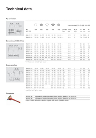 331 901 900 	 Holding arm for screw connector with exterior diameters between 14 mm and 35 mm
	 331 901 902 	 Holding arm for screw connector with exterior diameters between 25 mm and 52 mm
Accessories
	No.	 mm2
	mm2
	 mm2
	 mm2
	mm2
	 mounting	 across 	 No. of	 L1	 DØ	dØ
	 (Al + Cu)						 hole	 flats	 bolts	 mm	 mm	 mm
	 332 601 010	 10 – 95	 10 – 95	 50 – 95	 35 – 70	 10 – 95	 –	 SW 5	 2	 65	 24	 13
	 332 607 010	 25 – 150	 25 – 150	 35 – 120	 35 – 120	 25 – 150	 –	 SW 5	 2	 68	 28	 16.3
	 332 593 010	 25 – 150	 25 – 150	 35 – 120	 35 – 120	 25 – 150	 –	 SW 5	 4	 102	 28	 16.3
	 332 592 010	 50 – 240	 50 – 185	 50 – 185	 50 – 150	 50 – 240	 –	 SW 6	 4	 126	 33	 20
	 332 614 010	 50 – 240	 50 – 240	 50 – 240	 50 – 240	 50 – 240	 –	 SW 6	 4	 126	 35	 21
	 332 632 010	 70 – 400	 70 – 240	 70 – 240	 70 – 185	 70 – 300	 –	 SW 6	 6	 126	 35	 22
	 332 602 010	 95 – 400	 95 – 300	 95 – 240	 95 – 240	 95 – 300	 –	 SW 8	 4	 140	 38	 24
	 332 617 010	 185 – 500	 185 – 400	 185 – 240	 185 – 240	 185 – 400	 –	 SW 8	 6	 170	 42	 26
	 332 603 010	 300 – 800	 300 – 630	 –	 300 – 400	 300 – 630	 –	 SW 8	 6	 230	 52	 33.3
	 332 447 010	50 – 240	50 – 185	50 – 185	50 – 150	50 – 240	 –	 SW 6	 6	 162	 68/33	 20
	 332 631 010	 70 – 300 	 70 – 240	 70 – 240	 70 – 185	 70 – 300	 –	 SW 6	 6	 158	 71.5/35	 22
In accordance with DIN EN 60228 (VDE 0295)
Transitional screw connector upon request
Axial bolted cable lugs on request
Connectors with blind hole
Screw cable lugs
Tap connectors
Technical data.
	 332 604 010	 10 – 95	 10 – 95	 50 – 95	 35 – 70	 10 – 95	 13	 SW 5	 1	 70	 24	 13
	 332 599 010	 25 – 150	 25 – 150	 35 – 120	 35 – 120	 25 – 150	 13	 SW 5	 2	 91	 28	 16.3
	 332 599 011	 25 – 150	 25 – 150	 35 – 120	 35 – 120	 25 – 150	 16.5	 SW 5	 2	 91	 28	 16.3
	 332 595 010	 50 – 240	 50 – 185	 50 – 185	 50 – 150	 50 – 240	 13	 SW 6	 2	 115	 33	 20
	 332 595 011 	 50 – 240 	 50 – 185 	 50 – 185 	 50 – 150 	 50 – 240	 16.5 	 SW 6	 2 	 115	 33 	 20
	 332 605 010	 95 – 400	 95 – 300	 95 – 240	 95 – 240	 95 – 300	 13	 SW 8	 2	 120	 38	 24
	 332 605 011	 95 – 400 	 95 – 300 	 95 – 240 	 95 – 240 	 95 – 300	 16.5 	 SW 8 	 2	 120	 38	 24
	 332 625 010	 185 – 500	 185 – 400	 185 – 240	 185 – 240	 185 – 400	 13	 SW 8	 3	 138	 42	 26
	 332 625 011	 185 – 500	 185 – 400	 185 – 240	 185 – 240	 185 – 400	 16.5	 SW 8	 3	 138	 42	 26
	 332 606 010	 300 – 800	 300 – 630	 – 	 300 – 400	 300 – 630	 16.5	 SW 8	 3	 180	 52 	 33.3
	 332 606 011	 300 – 800	 300 – 630	 –	 300 – 400	 300 – 630	 13	 SW 8	 3	 180	 52	 33.3
Subject to change as required by technical progress. Other designs available on request
 