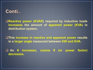 Reactive power (KVAR) required by inductive loads
increases the amount of apparent power (KVA) in
distribution system.
T...