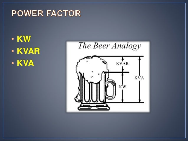Kva to kw conversion formula pdf download for mac