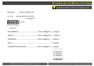 Vera Fontana Daniela Mat: 4001- 1221 Cátedra: B+S+B y AsociadosP R O Y E C T O F I N A L I N T E G R A D O R - U M 2 0 1 5
Predimensionado Y Análisis de Carga de Losas
Sobrecarga AULAS 300 kg/m2 (p)
Losa Tipo SHAP LH 16 TIPO1
60 O 120
16 cm
g= 210 kg/m2
PISO CERÁMICO………………………………………………. 0.01m x 2000kg/m3…… 20 kg/m2
CARPETA…………………………………………………………. 0.02m x 1900kg/m3……. 38 kg/m2
CONTRAPISO………………………………………………….. 0.05m x 800kg/m3……… 40 kg/m2
LOSA………………………………………………………………...................................... 210 kg/m2
CIELORRASO YESO APLICADO………………………... 0.02m x 1300kg/m3……. 26 kg/m2
g= 334 kg/m2
g= 350 kg/m2
p= 300 kg/m2
q= 650 kg/m2
ñ
 