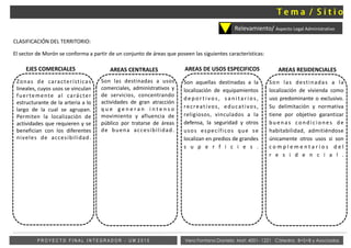 Vera Fontana Daniela Mat: 4001- 1221 Cátedra: B+S+B y AsociadosP R O Y E C T O F I N A L I N T E G R A D O R - U M 2 0 1 5
Relevamiento/ Aspecto Legal Administrativo
EJES COMERCIALES AREAS CENTRALES AREAS DE USOS ESPECIFICOS AREAS RESIDENCIALES
Zonas de características
lineales, cuyos usos se vinculan
fuertemente al carácter
estructurante de la arteria a lo
largo de la cual se agrupan.
Permiten la localización de
actividades que requieren y se
benefician con los diferentes
niveles de accesibilidad.
Son las destinadas a usos
comerciales, administrativos y
de servicios, concentrando
actividades de gran atracción
q u e g e n e r a n i n t e n s o
movimiento y afluencia de
público por tratarse de áreas
de buena accesibilidad.
Son aquellas destinadas a la
localización de equipamientos
d e po r t i vo s , s a ni ta r i o s ,
recreativos, educativos,
religiosos, vinculados a la
defensa, la seguridad y otros
usos específicos que se
localizan en predios de grandes
s u p e r f i c i e s .
Son las destinadas a la
localización de vivienda como
uso predominante o exclusivo.
Su delimitación y normativa
tiene por objetivo garantizar
bue na s condici ones de
habitabilidad, admitiéndose
únicamente otros usos si son
c o m p l e m e n t a r i o s d e l
r e s i d e n c i a l .
CLASIFICACIÓN DEL TERRITORIO:
El sector de Morón se conforma a partir de un conjunto de áreas que poseen las siguientes características:
 