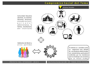 Vera Fontana Daniela Mat: 4001- 1221 Cátedra: B+S+B y AsociadosP R O Y E C T O F I N A L I N T E G R A D O R - U M 2 0 1 5
Actores Sociales
El instituto se considera como
un organismo vivo, dotado
de una dinámica determinada,
con características particulares
conferidas por los miembros
que lo constituye y las acciones
q u e s e l l e v a n a c a b o .
Comunidad Educativa
(alumnos, ex alumnos,
docentes, directivos,
a s e a d o r e s ( a s ) ,
p e r s o n a l
administrativo, la
familia, benefactores
d e l i n s t i t u t o )
Habitantes de Morón y
o t r o s p a r t i d o s
 