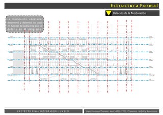 Vera Fontana Daniela Mat: 4001- 1221 Cátedra: B+S+B y AsociadosP R O Y E C T O F I N A L I N T E G R A D O R - U M 2 0 1 5
UM
La modulación adoptada,
determinó y delimitó los usos
en función de cada área que se
detalla en el programa.
Relación de la Modulación
 