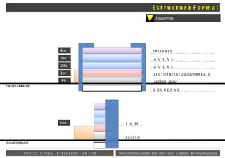 Vera Fontana Daniela Mat: 4001- 1221 Cátedra: B+S+B y AsociadosP R O Y E C T O F I N A L I N T E G R A D O R - U M 2 0 1 5
Esquemas
4to.
3er.
2do.
1er.
PB
TA L L E R E S
A U L A S
A U L A S
L EC T U R A / EST U DIO/ T R A BA JO
ACCESO /SUM
CALLE LARRALDE
2do. S U M
CALLE CABILDO
ACCESO
C O C H E R A S
 