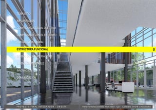 5
TEMA/SITIO
IMPLANTACION
COMPROMISO SOCIAL DEL TEMA
COMPROMISO CON EL ENTORNO
ESTRUCTURA FORMAL
ESTRUCTURA FUNCIONAL
DISEÑO DE LA MATERIALIDAD
DISEÑO SUSTENTABLE
INNOVACIÓN
COMUNICACION
Vera Fontana Daniela Mat: 4001- 1221 Cátedra: B+S+B y AsociadosP R O Y E C T O F I N A L I N T E G R A D O R - U M 2 0 1 5
 