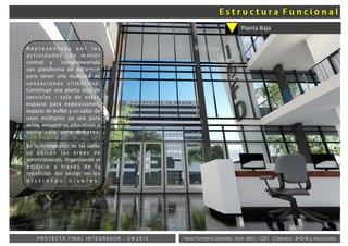 Vera Fontana Daniela Mat: 4001- 1221 Cátedra: B+S+B y AsociadosP R O Y E C T O F I N A L I N T E G R A D O R - U M 2 0 1 5
Planta Baja
R e p r e s e n t a d a p o r l a s
act iv i da des co n me nor
control y complementada
con plataforma de expansión
para tener una dualidad de
sensaciones climáticas.
Constituye una planta baja de
servicios : sala de estar,
espacio para exposiciones,
espacio de buffet y un salón de
usos múltiples ya sea para
actos, encuentros educativos o
como sala para debates.
En la intersección de las calles
se ubican las áreas de
administración. Organizando el
edificio a través de la
repetición del sector en los
d i s t i n t o s n i v e l e s .
 