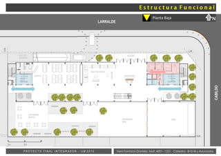 Vera Fontana Daniela Mat: 4001- 1221 Cátedra: B+S+B y AsociadosP R O Y E C T O F I N A L I N T E G R A D O R - U M 2 0 1 5
ACCESO
RECEPCIÓN
SALA DE ESTAR
ESPANSIÓN
BUFFET
BUFFET
ACC. DE
SERVICIO
SUMEXPANSIÓN
SEM
LARRALDE
CABILDO
E.M
0m 6m
L.M
E.M
Planta Baja N
 