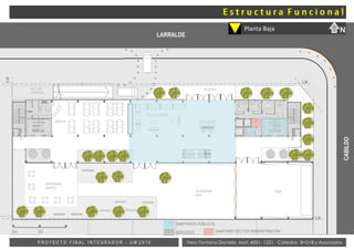 Vera Fontana Daniela Mat: 4001- 1221 Cátedra: B+S+B y AsociadosP R O Y E C T O F I N A L I N T E G R A D O R - U M 2 0 1 5
ACCESO
RECEPCIÓN
SALA DE ESTAR
ESPANSIÓN
BUFFET
BUFFET
ACC. DE
SERVICIO
SUMEXPANSIÓN
SEM
SERVICIOS
SANITARIOS PÚBLICOS
SANITARIO SECTOR ADMINISTRACIÓN
LARRALDE
CABILDO
E.M
0m 6m
L.M
E.M
Planta Baja N
 