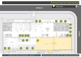 Vera Fontana Daniela Mat: 4001- 1221 Cátedra: B+S+B y AsociadosP R O Y E C T O F I N A L I N T E G R A D O R - U M 2 0 1 5
LARRALDE
CABILDO
ACCESO
RECEPCIÓN
SALA DE ESTAR
ESPANSIÓN
BUFFET
BUFFET
SUMEXPANSIÓN
SEM
SERVICIOS
ACCESO SUM RELACIÓN INT-EXT
SUM
E.M
0m 6m
ACC. DE
SERVICIO
L.M
E.M
Planta Baja N
 