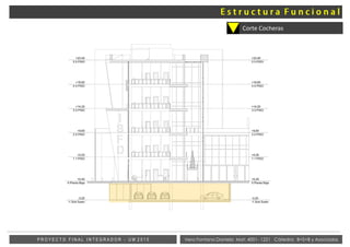 Vera Fontana Daniela Mat: 4001- 1221 Cátedra: B+S+B y AsociadosP R O Y E C T O F I N A L I N T E G R A D O R - U M 2 0 1 5
Corte Cocheras
 