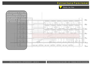 Vera Fontana Daniela Mat: 4001- 1221 Cátedra: B+S+B y AsociadosP R O Y E C T O F I N A L I N T E G R A D O R - U M 2 0 1 5
Planta 1er. Piso
Se encuentra el área de
lectura, estudio y trabajo
propiamente dicha en un solo
nivel optimizando el control y
garantizando la accesibilidad
d e m a n e r a e f i c i e n t e .
 