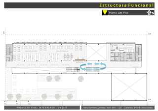SALA DE TRABAJOSALA DE LECTURA
RECEPCIÓN
CONSULTAS
GUARDERÍA
Vera Fontana Daniela Mat: 4001- 1221 Cátedra: B+S+B y AsociadosP R O Y E C T O F I N A L I N T E G R A D O R - U M 2 0 1 5
Planta 1er. Piso N
0m 6m 12m
E.M
L.M
E.M
 