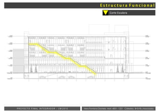 Vera Fontana Daniela Mat: 4001- 1221 Cátedra: B+S+B y AsociadosP R O Y E C T O F I N A L I N T E G R A D O R - U M 2 0 1 5
Corte Escalera
 