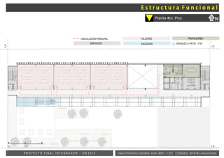 Vera Fontana Daniela Mat: 4001- 1221 Cátedra: B+S+B y AsociadosP R O Y E C T O F I N A L I N T E G R A D O R - U M 2 0 1 5
Planta 4to. Piso
E.M
E.M
L.M
N
6m 12m0m
CIRCULACIÓN PRINCIPAL
ESCALERASERVICIOS
TALLERES PROFESORES
VISUALES A PATIO – P.B
0m 6m
 