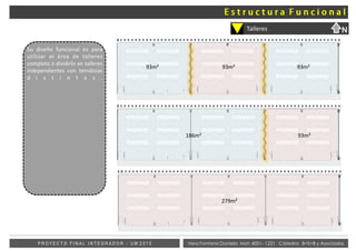 Vera Fontana Daniela Mat: 4001- 1221 Cátedra: B+S+B y AsociadosP R O Y E C T O F I N A L I N T E G R A D O R - U M 2 0 1 5
Talleres
Su diseño funcional es para
utilizar el área de talleres
completo o dividirlo en talleres
independientes con temáticas
d i s t i n t a s .
N
93m² 93m² 93m²
186m² 93m²
279m²
 
