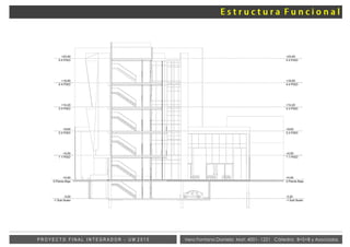Vera Fontana Daniela Mat: 4001- 1221 Cátedra: B+S+B y AsociadosP R O Y E C T O F I N A L I N T E G R A D O R - U M 2 0 1 5
 