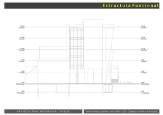 Vera Fontana Daniela Mat: 4001- 1221 Cátedra: B+S+B y AsociadosP R O Y E C T O F I N A L I N T E G R A D O R - U M 2 0 1 5
 