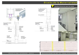 Vera Fontana Daniela Mat: 4001- 1221 Cátedra: B+S+B y AsociadosP R O Y E C T O F I N A L I N T E G R A D O R - U M 2 0 1 5
Paneles Divisorios para las Aulas
ñ
 