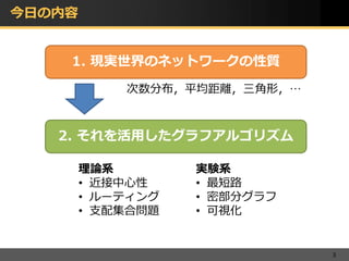 大規模ネットワークの性質と先端グラフアルゴリズム 大規模ネットワークの性質と先端グラフアルゴリズム
