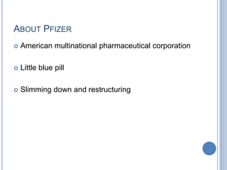 ABOUT PFIZER
American multinational pharmaceutical corporation
Little blue pill
Slimming down and restructuring