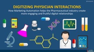 DIGITIZING PHYSICIAN INTERACTIONS
How Marketing Automation helps the Pharmaceutical industry create
more engaging and fruitful digital relationships
@SitaSpeaks
 