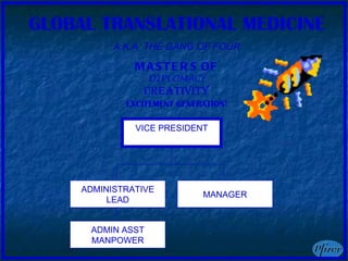 VICE PRESIDENT GLOBAL TRANSLATIONAL MEDICINE A.K.A. THE GANG OF FOUR MASTERS OF DIPLOMACY CREATIVITY EXCITEMENT GENERATION ! ADMINISTRATIVE LEAD MANAGER ADMIN ASST MANPOWER 