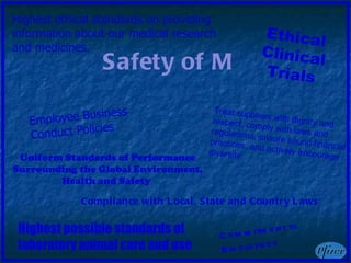 Ethical Clinical Trials Employee Business Conduct Policies Compliance with Local, State and Country Laws Uniform Standards of Performance Surrounding the Global Environment, Health and Safety  Highest possible standards of laboratory animal care and use   Highest ethical standards on providing information about our medical research and medicines.   Treat suppliers with dignity and respect, comply with laws and regulations, ensure sound financial practices, and actively encourage diversity.   Commitment to Employees Safety of Medicines   