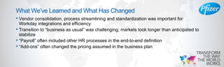 What We’ve Learned and What Has Changed
• Vendor consolidation, process streamlining and standardization was important for
Workday integrations and efficiency
• Transition to “business as usual” was challenging; markets took longer than anticipated to
stabilize
• “Payroll” often included other HR processes in the end-to-end definition
• “Add-ons” often changed the pricing assumed in the business plan
 
