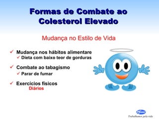 Formas de Combate ao Colesterol Elevado Mudança nos hábitos alimentares Dieta com baixo teor de gorduras Combate ao tabagismo Parar de fumar Exercícios físicos Diários  Mudança no Estilo de Vida 
