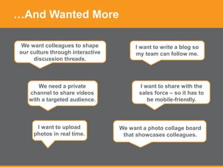 …And Wanted More
I want to upload
photos in real time.
We want colleagues to shape
our culture through interactive
discussion threads.
We want a photo collage board
that showcases colleagues.
I want to share with the
sales force – so it has to
be mobile-friendly.
We need a private
channel to share videos
with a targeted audience.
I want to write a blog so
my team can follow me.
 