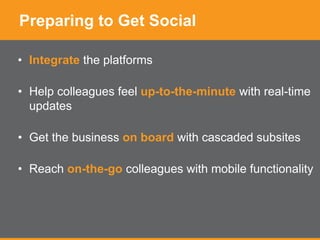 Preparing to Get Social
• Integrate the platforms
• Help colleagues feel up-to-the-minute with real-time
updates
• Get the business on board with cascaded subsites
• Reach on-the-go colleagues with mobile functionality
 