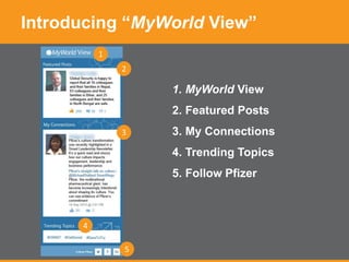 Introducing “MyWorld View”
1
2
3
4
5
1. MyWorld View
2. Featured Posts
3. My Connections
4. Trending Topics
5. Follow Pfizer
 