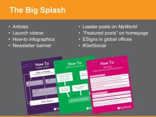 The Big Splash
• Articles
• Launch videos
• How-to infographics
• Newsletter banner
• Leader posts on MyWorld
• “Featured posts” on homepage
• ESigns in global offices
• #GetSocial
 