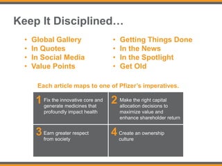 Keep It Disciplined…
1 2
3 4
Fix the innovative core and
generate medicines that
profoundly impact health
Make the right capital
allocation decisions to
maximize value and
enhance shareholder return
Earn greater respect
from society
Create an ownership
culture
• Global Gallery
• In Quotes
• In Social Media
• Value Points
• Getting Things Done
• In the News
• In the Spotlight
• Get Old
Each article maps to one of Pfizer’s imperatives.
 
